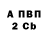 КЕТАМИН VHQ Zinji Koulor