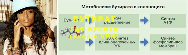 ПСИЛОЦИБИНОВЫЕ ГРИБЫ Володарск